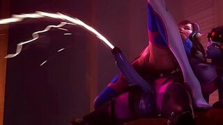 FW 2 Assignment D.Va 2