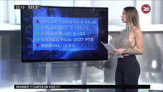 HOTTEST BLOND HOST TV LATINA