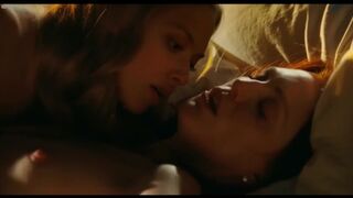 Lesbian Hollywood Actresses