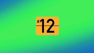 Most Viewed Videos of July 2021